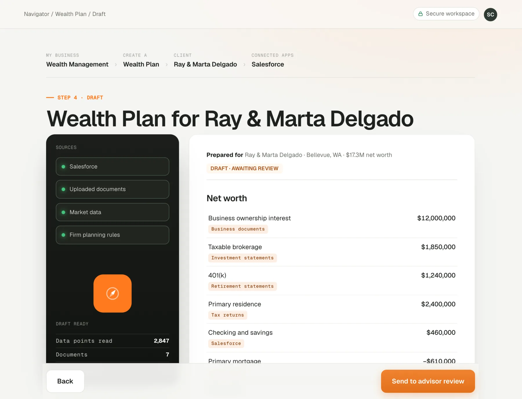 Wealth plan draft for Ray and Marta Delgado with a net worth statement where each line cites its source, such as business documents, investment statements, retirement statements, tax returns and Salesforce